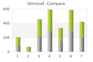 best order for omnicef