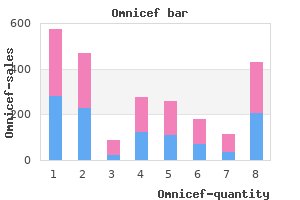 generic 300 mg omnicef mastercard