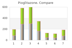 order pioglitazone 30mg without a prescription