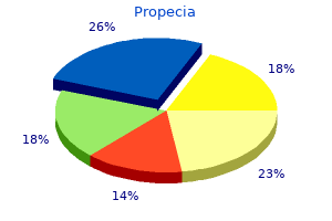 order propecia 1 mg with amex