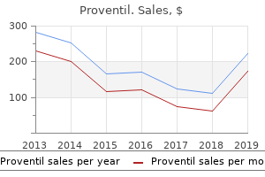 order proventil 100mcg on-line