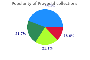 discount proventil 100 mcg without prescription