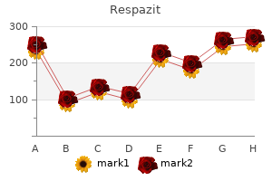 proven respazit 100mg