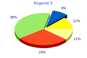 best order rogaine 5