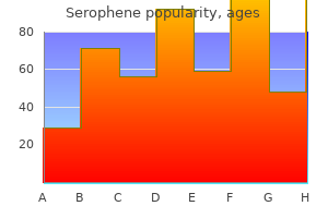 order serophene amex