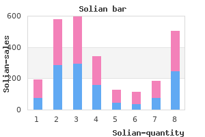 cheap solian online