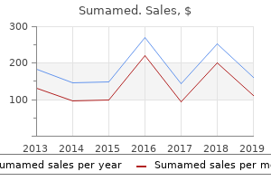 purchase 250mg sumamed free shipping