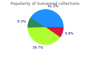 purchase sumamed 100 mg online