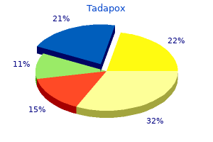 buy 80 mg tadapox with mastercard