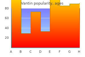 buy generic vantin pills