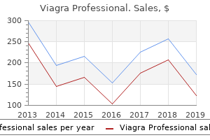 purchase viagra professional canada