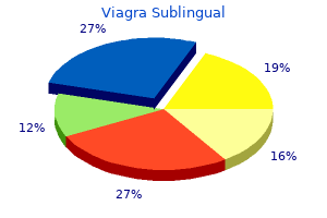 order viagra sublingual with amex
