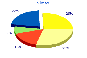 purchase vimax 30 caps without prescription