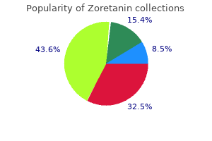 discount generic zoretanin canada