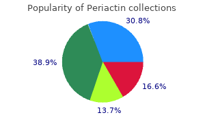 buy periactin paypal