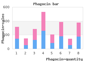 buy phagocin 250mg low cost