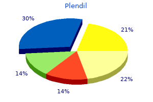 discount generic plendil uk