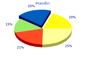 purchase prandin 1 mg