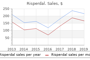 discount risperdal 2mg otc