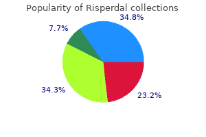discount 3mg risperdal otc