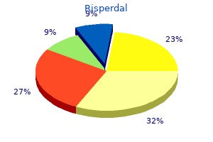 cheap risperdal 4 mg free shipping