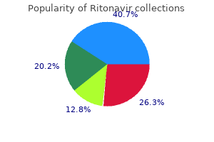 buy ritonavir without prescription