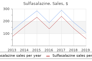 500 mg sulfasalazine mastercard