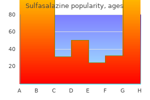 500 mg sulfasalazine fast delivery