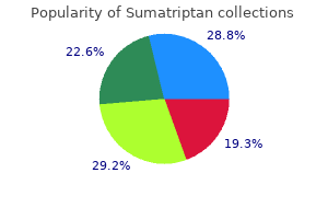 buy 50 mg sumatriptan mastercard