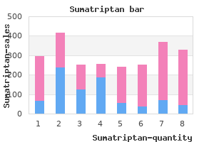 order sumatriptan from india