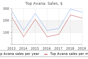 cheap top avana 80 mg
