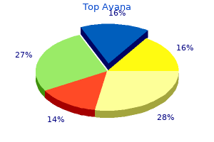 generic top avana 80mg amex