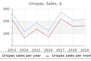 buy genuine urispas on-line