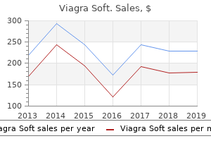 cheap viagra soft 50mg otc