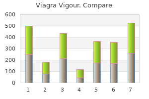 buy cheap viagra vigour 800 mg online