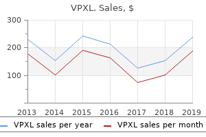 buy generic vpxl line