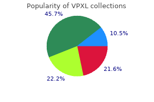 buy generic vpxl 1pc online