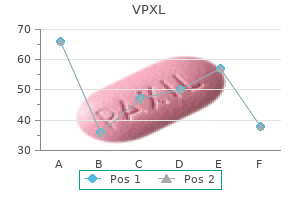 cheap vpxl