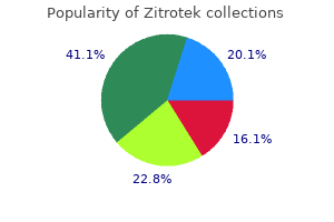 buy zitrotek 100mg with mastercard