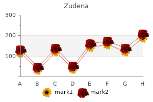 buy zudena 100 mg without a prescription