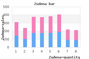 100mg zudena