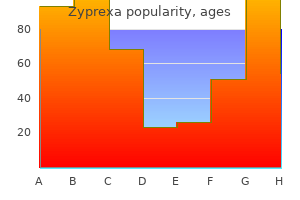 zyprexa 20 mg on-line